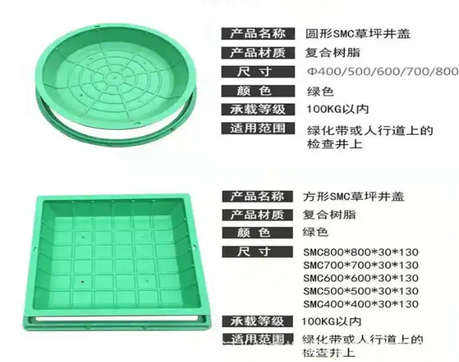 临邑树脂复合种植井盖展示